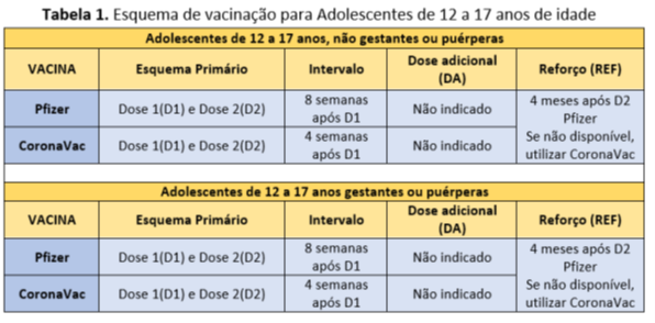 covid-19-ms-indica-vacinacao-de-reforco-para-adolescentes-220527.png